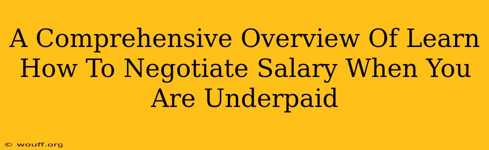 A Comprehensive Overview Of Learn How To Negotiate Salary When You Are Underpaid