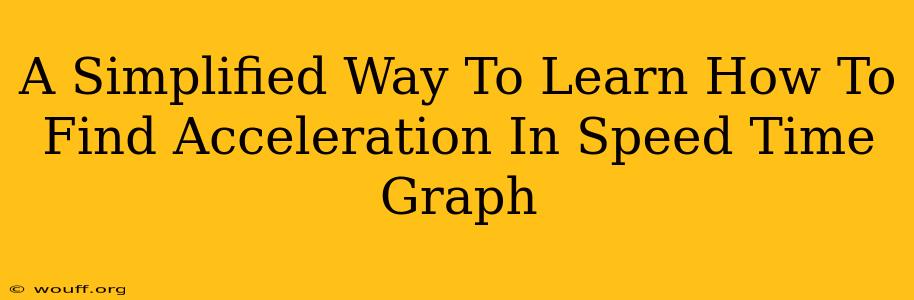 A Simplified Way To Learn How To Find Acceleration In Speed Time Graph