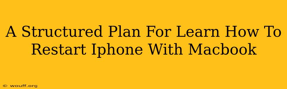 A Structured Plan For Learn How To Restart Iphone With Macbook