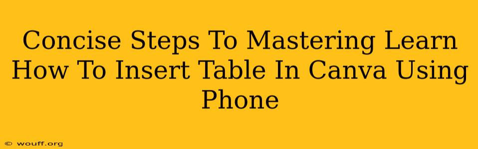 Concise Steps To Mastering Learn How To Insert Table In Canva Using Phone