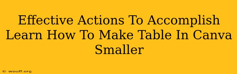 Effective Actions To Accomplish Learn How To Make Table In Canva Smaller