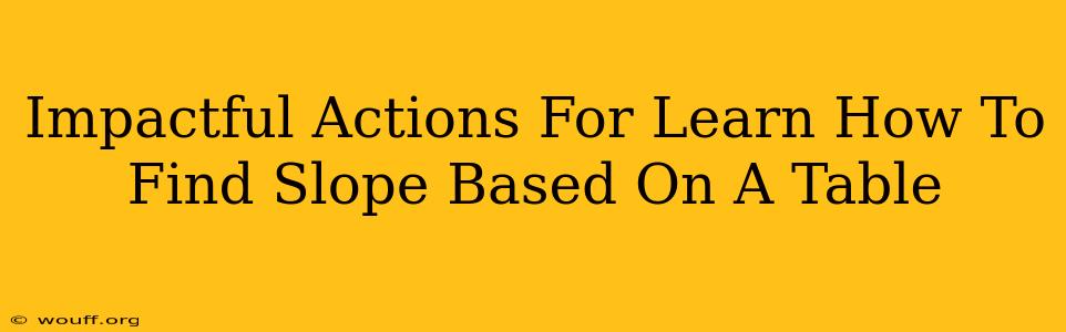 Impactful Actions For Learn How To Find Slope Based On A Table