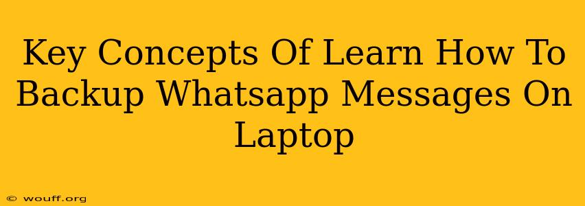 Key Concepts Of Learn How To Backup Whatsapp Messages On Laptop