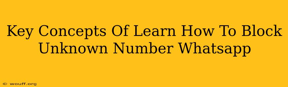 Key Concepts Of Learn How To Block Unknown Number Whatsapp