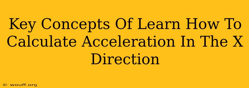 Key Concepts Of Learn How To Calculate Acceleration In The X Direction