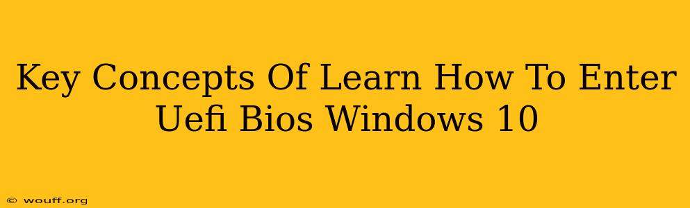 Key Concepts Of Learn How To Enter Uefi Bios Windows 10