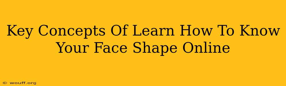 Key Concepts Of Learn How To Know Your Face Shape Online