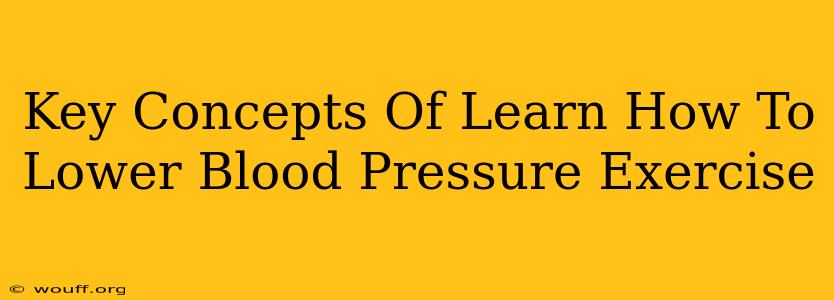 Key Concepts Of Learn How To Lower Blood Pressure Exercise