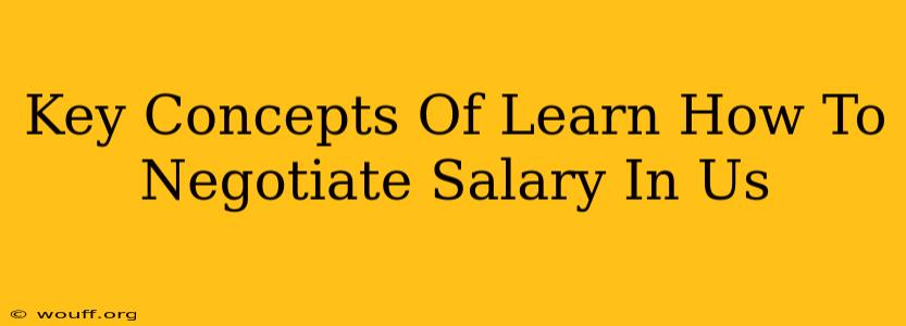 Key Concepts Of Learn How To Negotiate Salary In Us