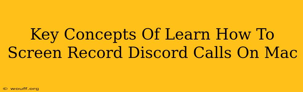 Key Concepts Of Learn How To Screen Record Discord Calls On Mac