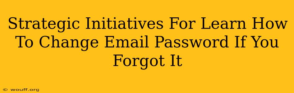 Strategic Initiatives For Learn How To Change Email Password If You Forgot It