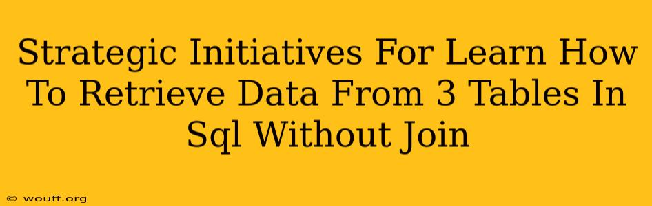 Strategic Initiatives For Learn How To Retrieve Data From 3 Tables In Sql Without Join