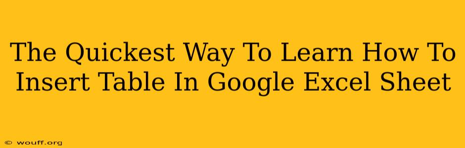 The Quickest Way To Learn How To Insert Table In Google Excel Sheet