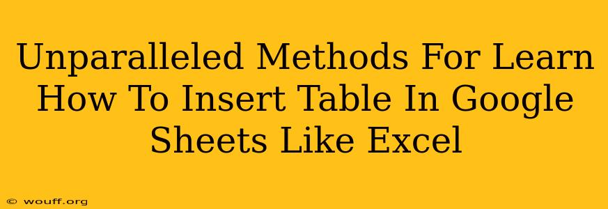 Unparalleled Methods For Learn How To Insert Table In Google Sheets Like Excel